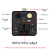 Portable Solar Power Station 220V 45000mAh Solar Generator Outdoor Camping RV Power Stations Portable Battery Emergency Lighting