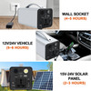 Portable Solar Power Station 220V 45000mAh Solar Generator Outdoor Camping RV Power Stations Portable Battery Emergency Lighting