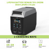 2400W 1800W Camping Portable Power Station 1000W 600W LiFePo4 Battery Backup 110V/220V AC Outlet Solar Generator Outdoors Travel