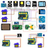 Complete Automation Smart Home Model Profesional Kit for Arduino Programming Project DIY Electronics Kit for School Learning Kit