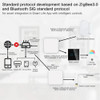 Tuya Zigbee Wireless Hub Gateway For Smart Home Automation for Zigbee Devices Via Smart Life