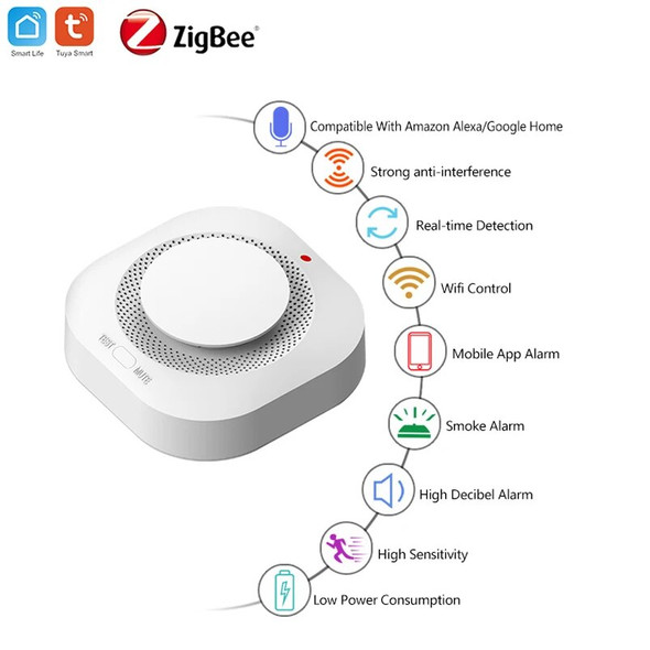 Tuya Smart Zigbee Smoke Detector Smart Fire Fire Protection Home Security Alarm Work With Tuya Zigbee Hub