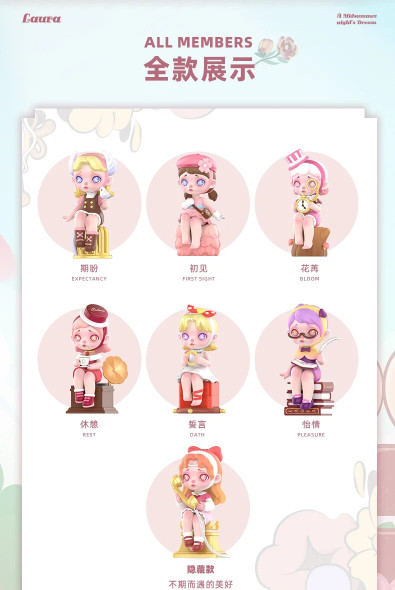 Toy City New Arrival LAURA A Midsummer Night's Dream Series Cute Figure Mystery Box Gift Blind Box Collection Handicrafts Gift