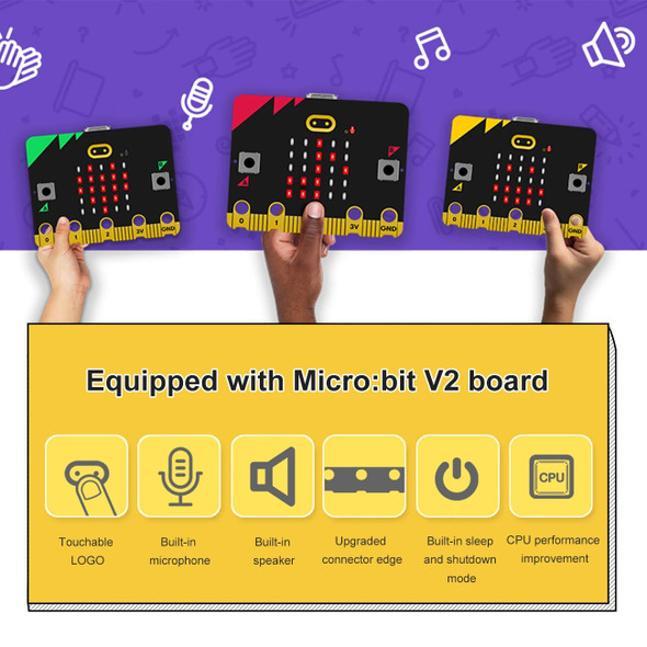 Microbit Expansion Board With Buzzer And Touch Buttons Electronic Piano Kit Play Music Educational Programmable Toy For Kids