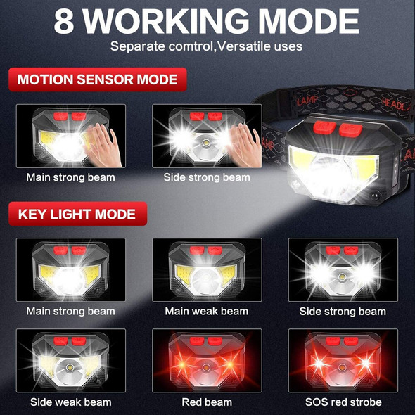 8 Modes Handfress Motion Sensor Powerful LED Headlight headlamp Head Lamp COB Flashlight Torch head light For fishing Camping