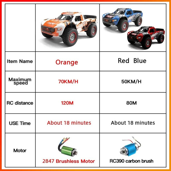 Rc Car Off-road 4x4 50km/h or 70km/h high speed brushless motor Monster Truck Racing drifting car toy for boys Christmas present