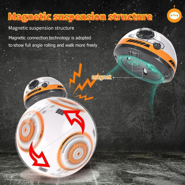 2.4G RC Robot Remote Control With Sound Action Figure Upgrade Intelligent BB8 Ball Droid Robot BB-8 Model Toys For Children