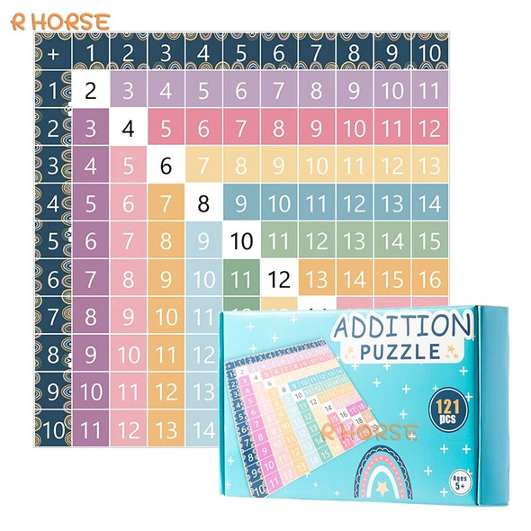 121Pcs Addition Puzzle Chart Math Board for Kids Montessori Toy Boho Rainbow Jigsaw Ages 5-8 Early Learning Number Counting Game