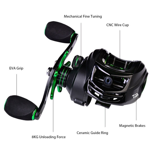 DAIWA New 7:2:1 High speed ratio magnetic brake water drop wheel 8kg brake force fish line wheel