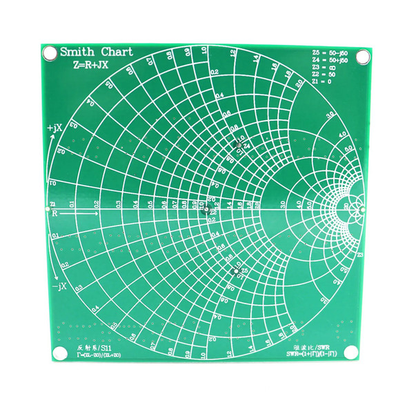 RF Test Board, 18 Functional Modules RF Demo Kit NanoVNA RF Test Module Vector Network Analyzer Board Filter/Attenuator Module