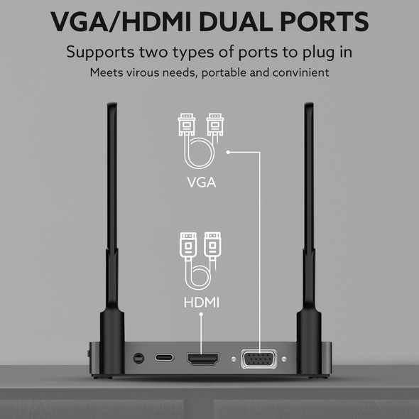 5g Wireless Hdmi Video Transmitter And Receiver Kit Home Audio&video