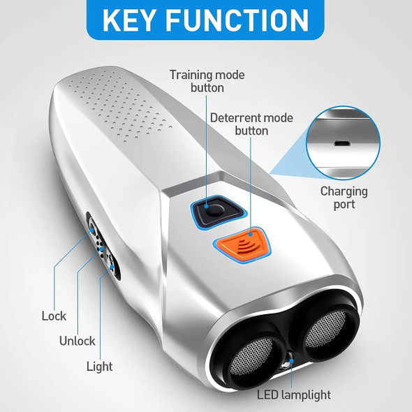 Ultrasonic Dog Repeller Training LED Anti Barking Sonic Dog Deterrent Device Pet Training Dog Bark Stop Control Repellent Ultrasonic Dog Repeller Training LED Anti Barking Sonic Dog Deterrent Device Pet Training Dog Bark Stop Control Repellent