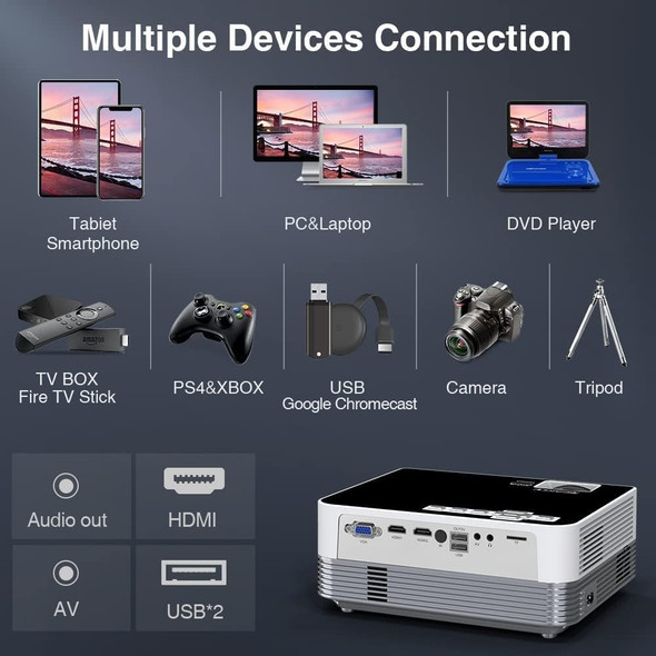 Salange Q6P Portable Mini Projector LED Mirroring Version Supported