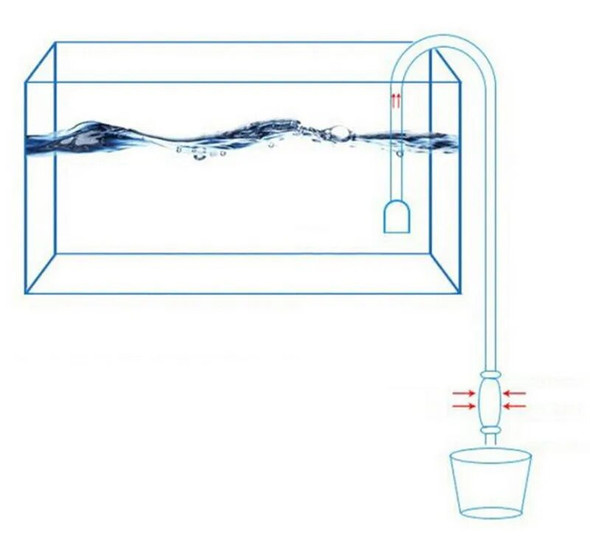 50pcs 140cm Aquarium Cleaner Tool Siphon Gravel Suction Pipe Filter for Fish Tank, Vacuum Water Change Pump Tools, pipe tube f