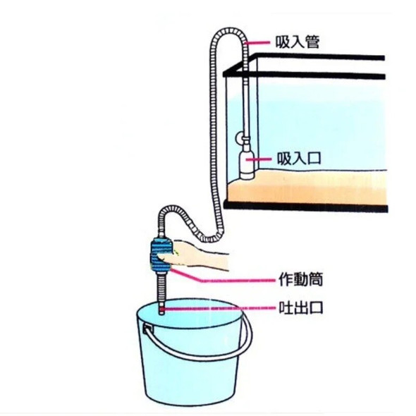 Aquarium Water Pumps Sipho Draw Water for Tank Water Change Residue Cleaning Hand Tools Sediment Remover Filter Accessories