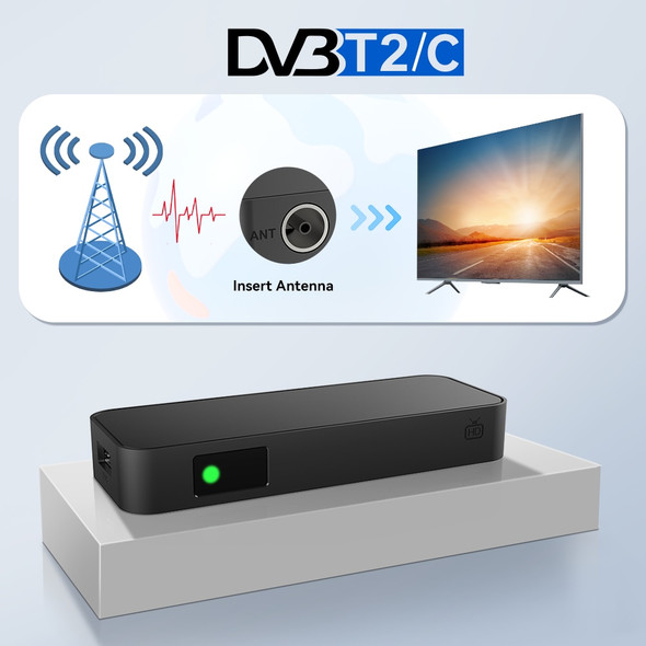 DVB T2 H.265 HEVC Digital Set Top Box 1080P Dolby AC3 HD TV Decoer