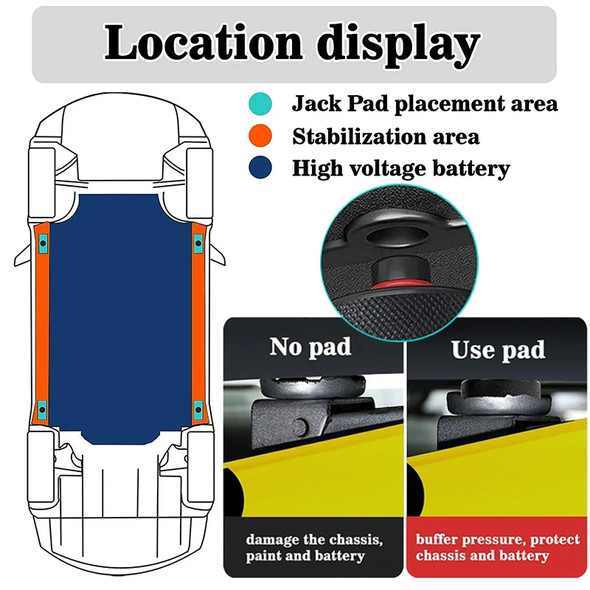 4PCS Jack Pad For Tesla Rubber Lifting Jack Pad Adapter Tool for Tesla Model 3/Y/S/X 2017-2023 Accessories Tire Repair Tool