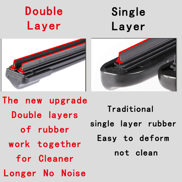For Changan UNI-T UNI T 2020 2021 2022 2023 Car Front Windshield Wiper Blades Rubber Accessories Protective Windscreen Cleaning