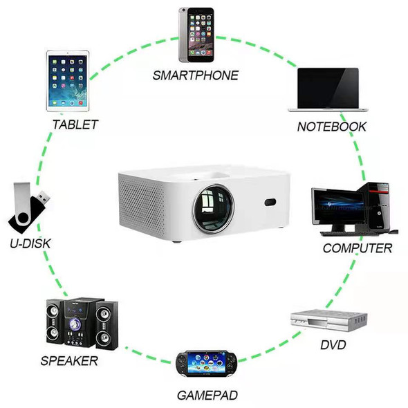 Projector 4K Global Version Wanbo  X1 Mini Projector Mini LED Portable
