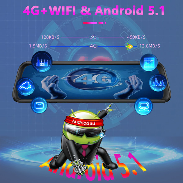 4G Android 5.1 Car DVR Camera Dash Cam Auto Video Recorder 360 Panaromic Rear View Mirror 4CHs WiFi ADAS GPS Navigation HD 1080P