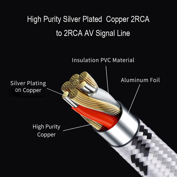 Occ Rca Digital Coaxial Cable | Subwoofer Cable | Hifi Cable Rca | Skw
