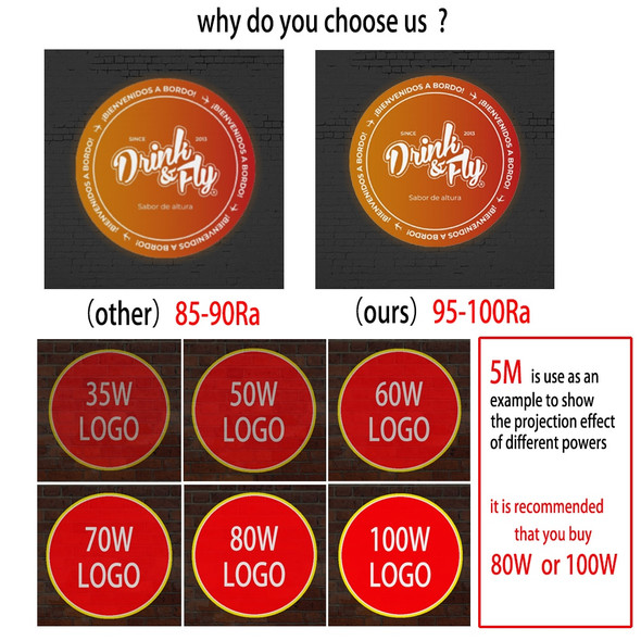 Custom Led HD Gobo Logo Projector Indoor Outdoor Ip67 Waterproof