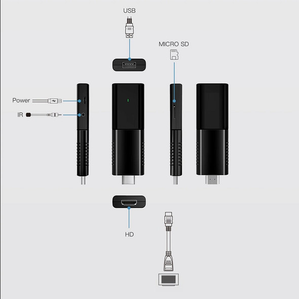 BOXPUT IATV Q3 Smart TV Stick Allwinner H313 16G IPTV 4K Android 10