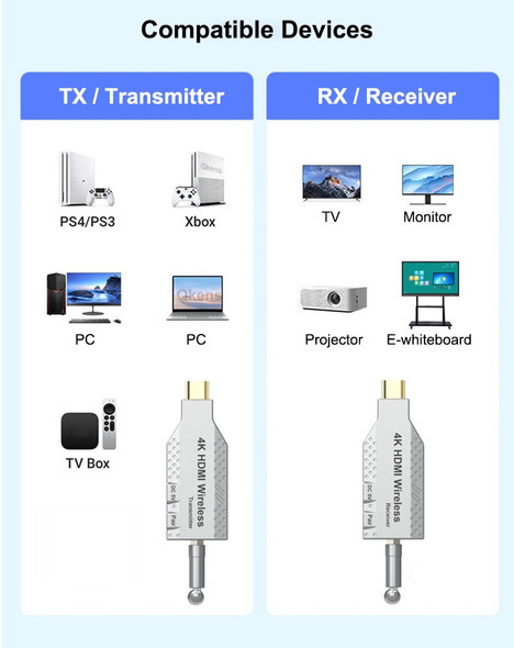 50m 4K Wireless HDMI Transmitter and Receiver Kit 1080P 60Hz  Audio 50m 4K Wireless HDMI Transmitter and Receiver Kit 1080P 60Hz  Audio