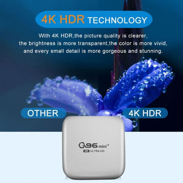 Q96 Mini Plus Tv Box 5g + Wifi Smart Tv Box Amlogic S905w 4 Core 64bit