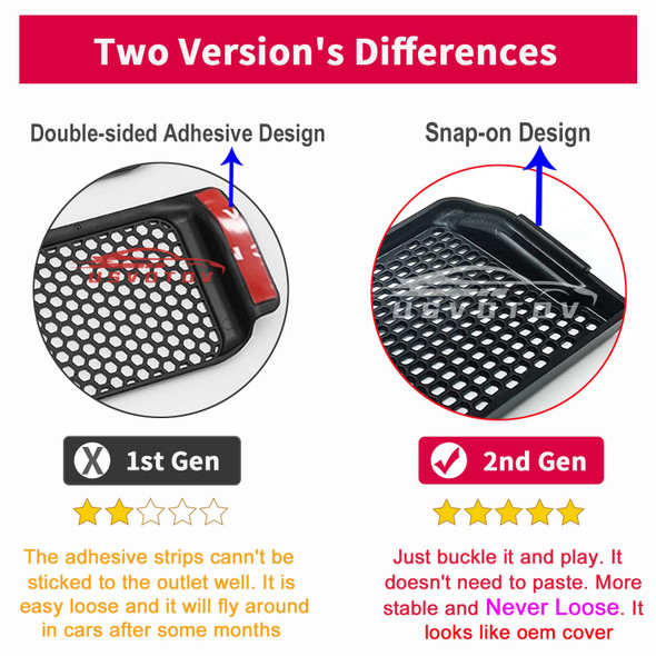 Under Seat Air Vent Cover For Tesla Model 3 Y Highland 2024 2023 2022 Accessories Center Console Backseat Outlet Protect Grille