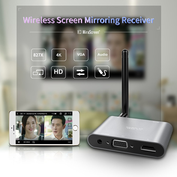 Wifi Mirror Screen Hdmi Dongle Tv | Wireless Screen Mirroring Adapter