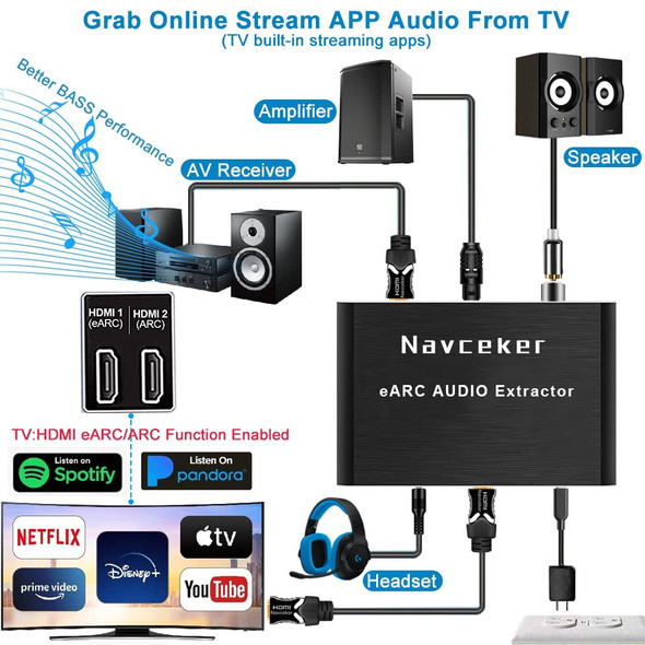 Navceker 192KHz HDMI compatible Audio eARC Extractor 7.1CH ATMOS eARC Navceker 192KHz HDMI compatible Audio eARC Extractor 7.1CH ATMOS eARC
