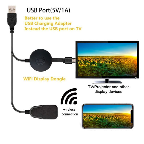 G2 TV Stick For MiraScreen Display Anycast 1080P TV Dongle HDMI