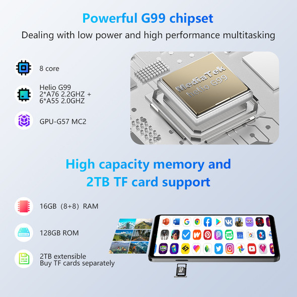 Headwolf FPad5 Android 14 tablet 8.4 inch 8GB+8GB Ram 128GB UFS2.1 Octa-core G99 Tablet PC 5500 mAh Support WideVine L1 Headwolf FPad5 Android 14 tablet 8.4 inch 8GB+8GB Ram 128GB UFS2.1 Octa-core G99 Tablet PC 5500 mAh Support WideVine L1