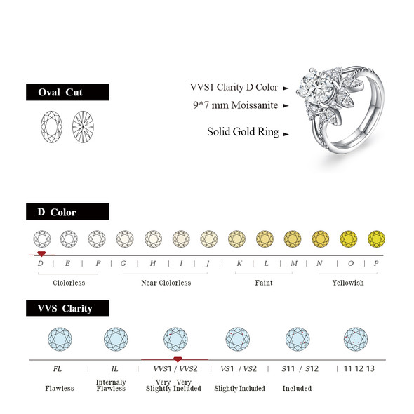 ATTAGEMS Oval Cut 9*7mm 2Carat Solid 925 Sliver White Gold Moissanite Ring for Women Diamond Engegament Wedding Set Fine Jewelry