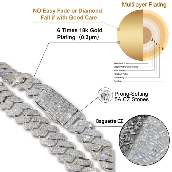 20MM Full Iced Out Cuban Link Chain Hip Hop 18K Gold Plated 5A Cubic-Zirconia Necklace for Men Miami Rapper Bling Diamond Choker