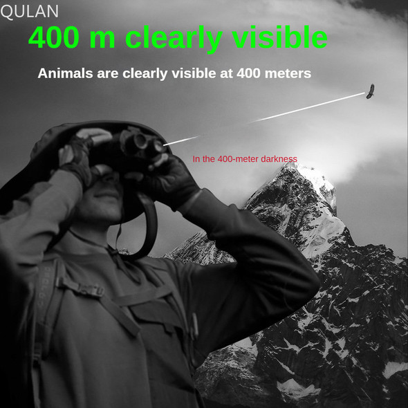 Helmet Night Vision Goggle Stereo Imaging 1080P 3M Sensor Infrared