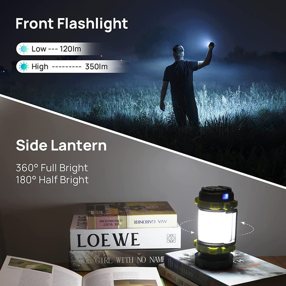 Rechargeable Led Spotlight Super Bright Flashlight 4 Modes Waterproof