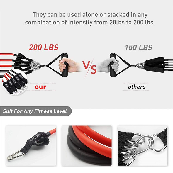 Yoga Loop Latex Resistance Bands Set Rubber Exercise Fitness Equipment Yoga Loop Latex Resistance Bands Set Rubber Exercise Fitness Equipment