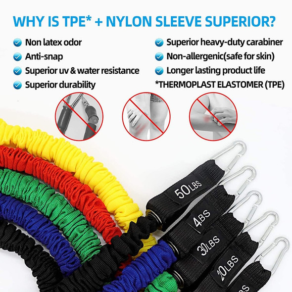 150lbs Winding Resistance Band Elastic Band Strength Training Rod 150lbs Winding Resistance Band Elastic Band Strength Training Rod