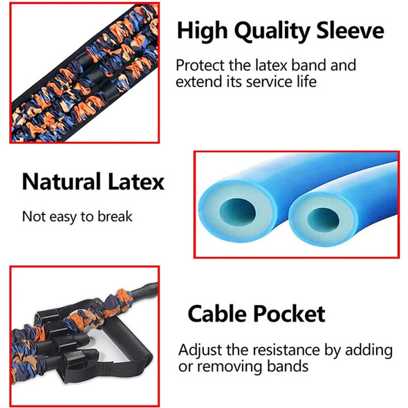 Bench Press Resistance Bands | Push Resistance Band | Home Workout