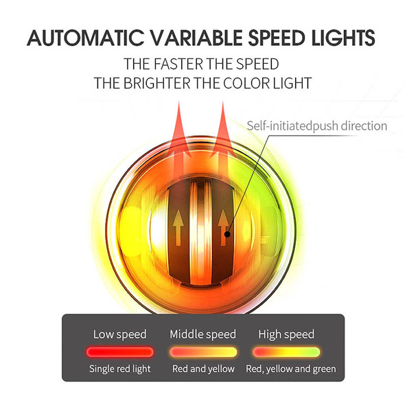 LED Gyroscopic Powerball Autostart Range Gyro Power Wrist Ball With LED Gyroscopic Powerball Autostart Range Gyro Power Wrist Ball With