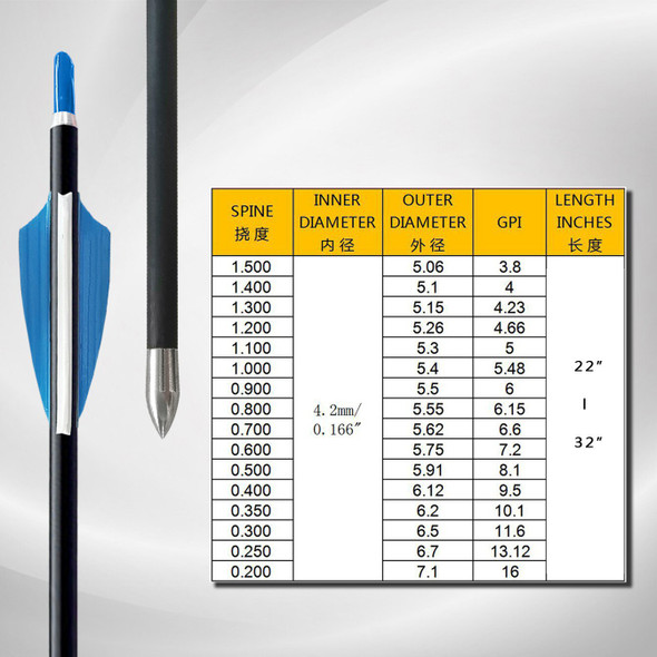 Carbon Arrow | Outdoor Fitness Equipment - 6-12pc Id4.2mm 0.001