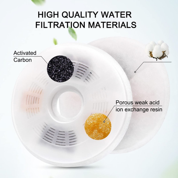 Cat Water Fountain Filters Compatible with Catit Water Fountain, Pet Fountain filter replacement (6 Pack) Cat Water Fountain Filters Compatible with Catit Water Fountain, Pet Fountain filter replacement (6 Pack)