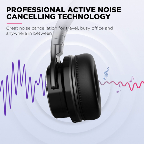 Cowin E7Pro[Upgraded] Active Noise Cancelling Bluetooth Headphones Wireless Bluetooth Headset Over Ear Stereo with Microphone