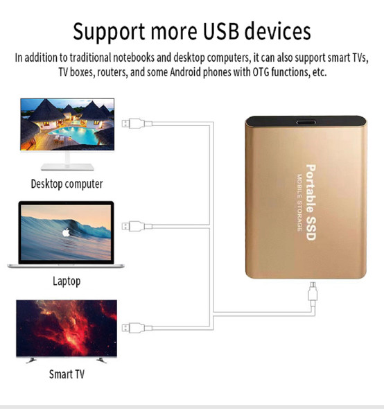 Original High-speed 1TB SSD 2TB Portable External Solid State Hard Drive USB3.1 500GB Interface Mobile Hard Drive for Laptop