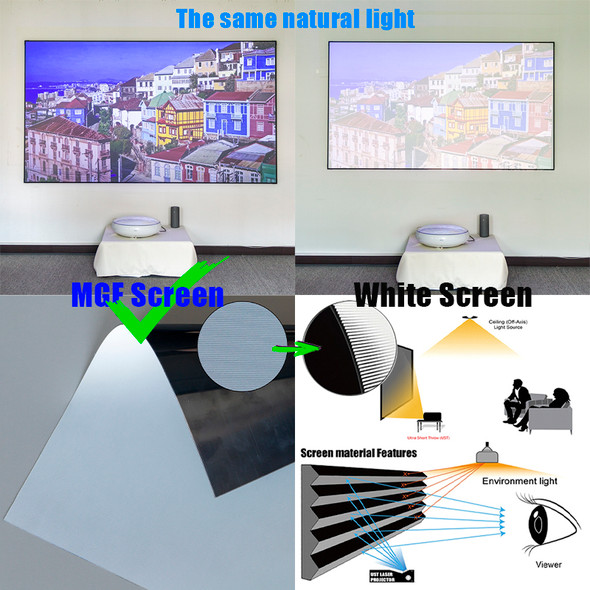 MGF fixed frame 4K akoestisch PET crystal projector screen