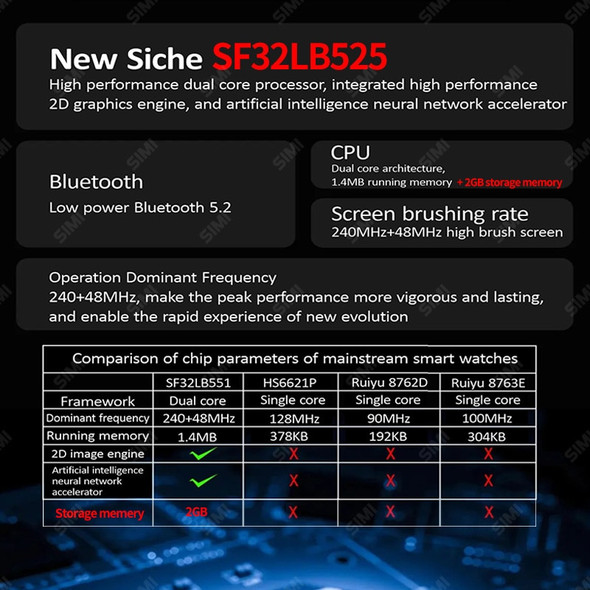 HK9 Ultra 2 AMOLED Smart Watch Men ChatGPT Smartwatch Dynamic Island 2GB ROM Ai Watch Face HK8 Pro Max Upgraded for Android IOS HK9 Ultra 2 AMOLED Smart Watch Men ChatGPT Smartwatch Dynamic Island 2GB ROM Ai Watch Face HK8 Pro Max Upgraded for Android IOS