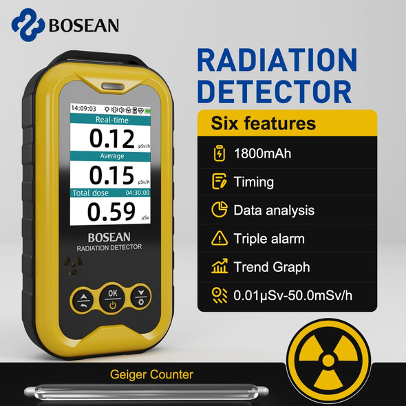 FS5000 Geiger counter Nuclear Radiation Detector X-ray Beta Gamma Radioactivity detector for Nuclear wastewater for PC software