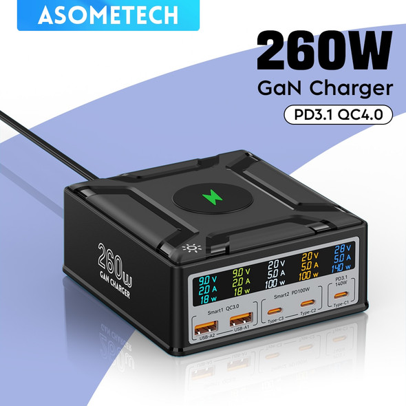 260W USB C GaN Charger QC3.0 PD3.1 140W USB Type C Fast Charger For Macbook Pro Tablet iPhone 14 Samsung Xiaomi Wireless charge 260W USB C GaN Charger QC3.0 PD3.1 140W USB Type C Fast Charger For Macbook Pro Tablet iPhone 14 Samsung Xiaomi Wireless charge